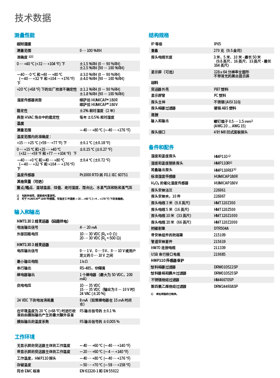 HUMICAP 温湿度变送器 HMT120 和HMT130